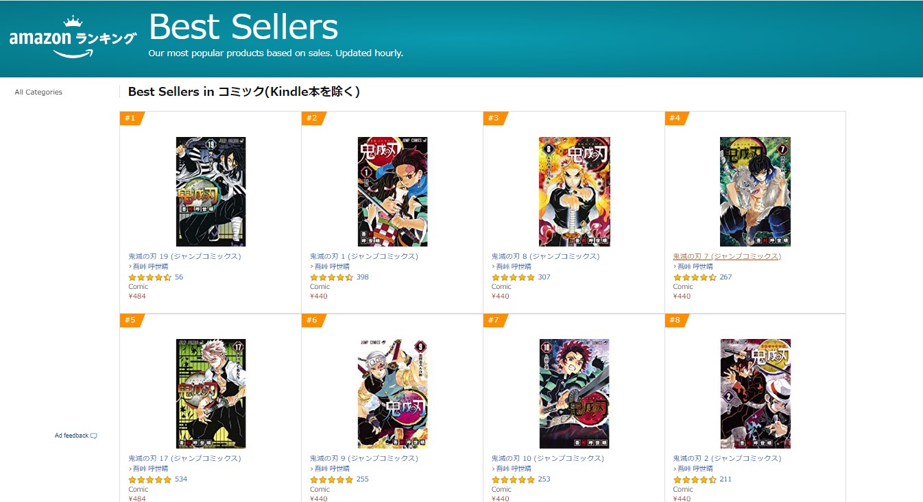 Manga Kimetsu No Yaiba Stronk Duduki 18 Peringkat Di Top 20 Best Seller Amazon Jepang Amh Magz